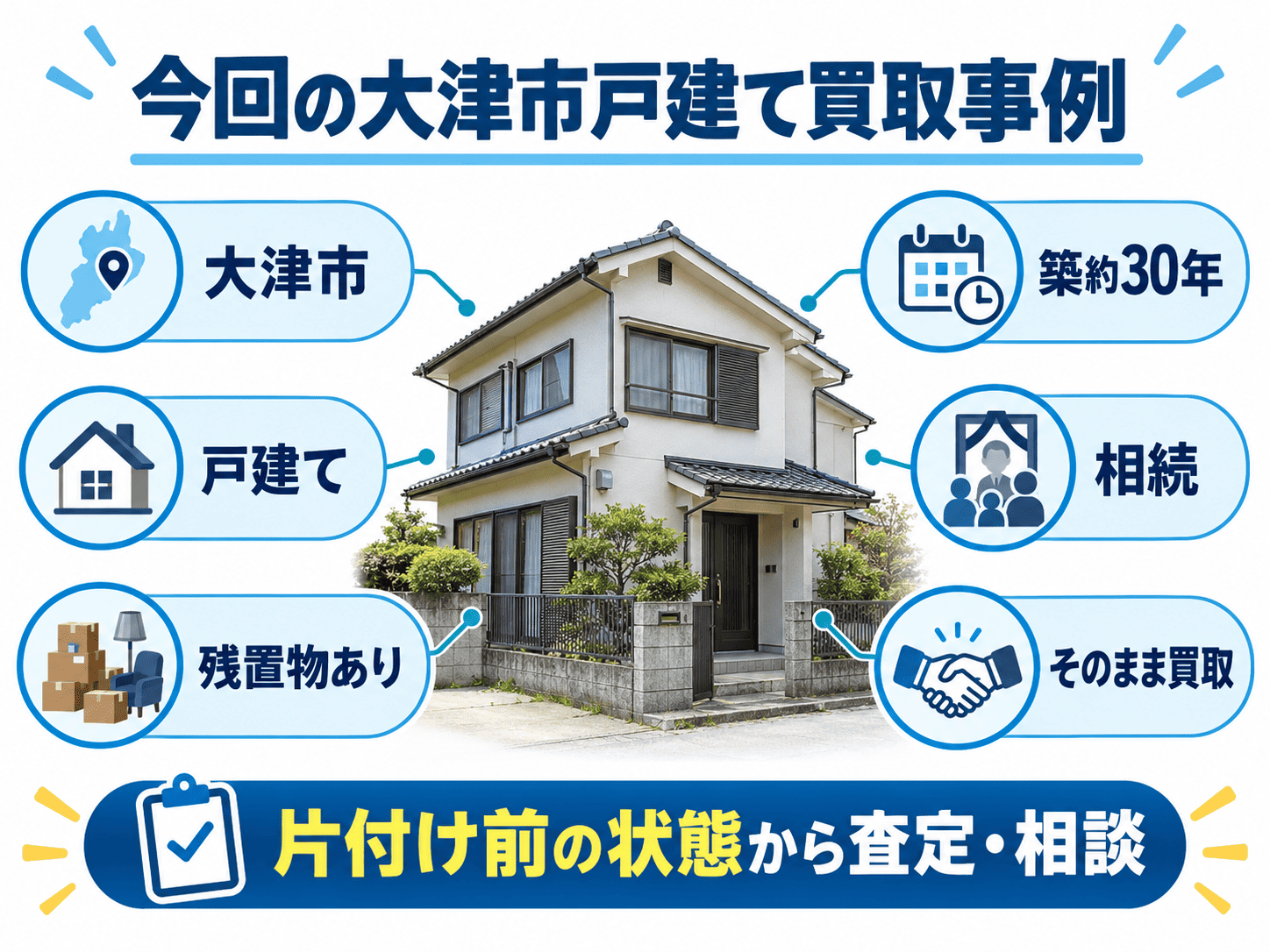 【買取事例】大津市の築30年戸建てを相続|残置物ありのまま買取したケース