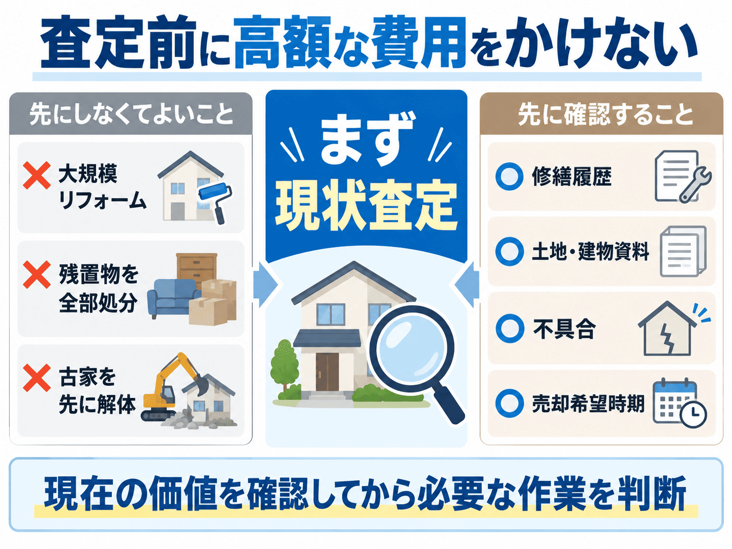 草津市の戸建て査定でチェックされるポイント｜築年数だけで価格は決まらない