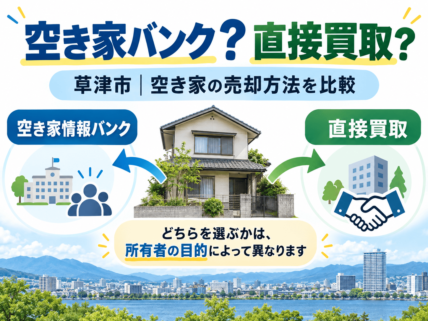 草津市空き家情報バンクと不動産会社への買取はどう違う?売却方法を比較