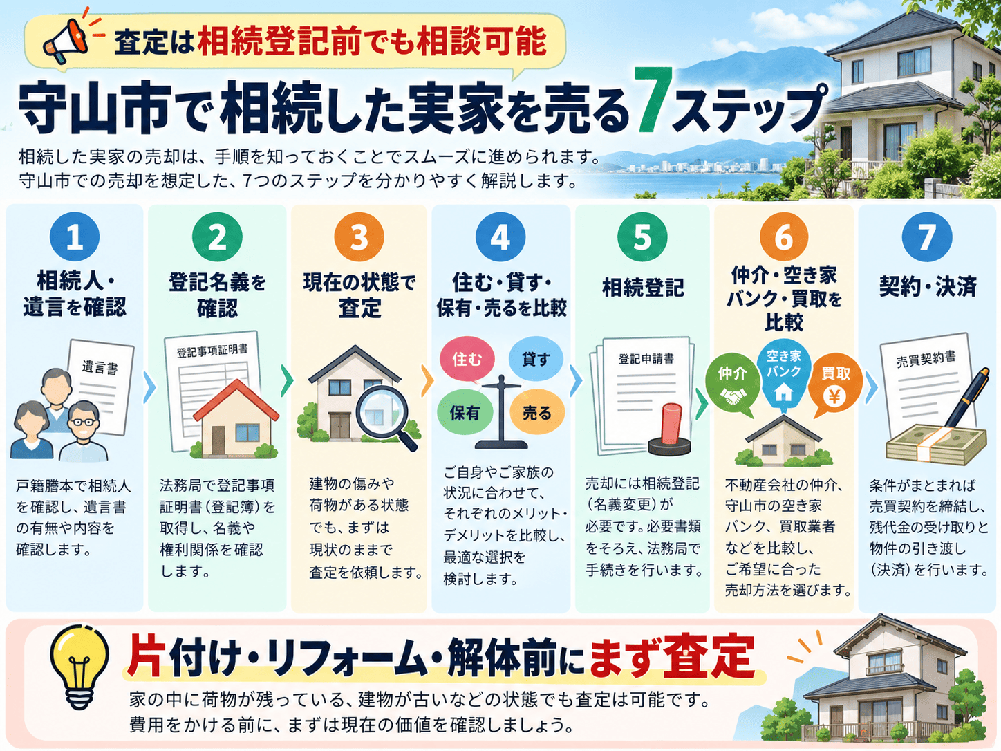 守山市で相続した戸建てを売却するには?空き家・築古住宅の買取を解説
