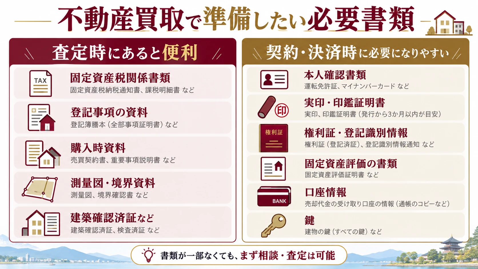 大津市で不動産買取を依頼する流れ|査定から契約・決済までの手続きと必要書類