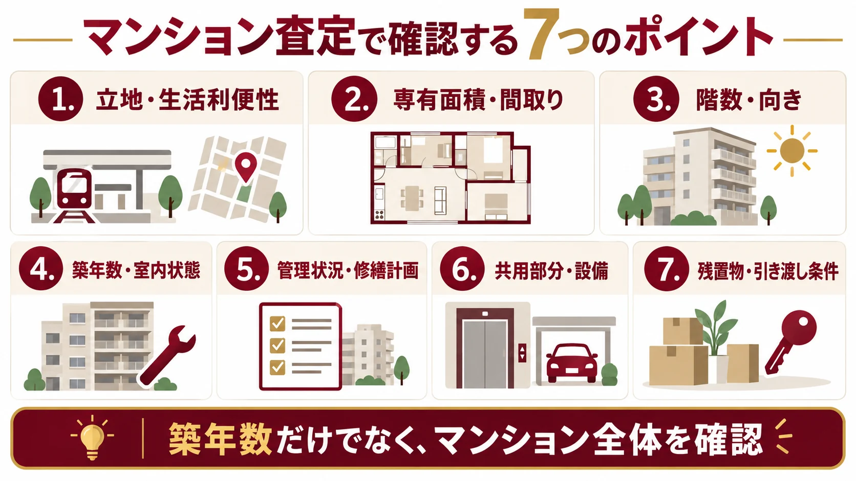 大津市のマンションは買取できる?仲介との違い・査定ポイント・買い替え時の注意点ガイド