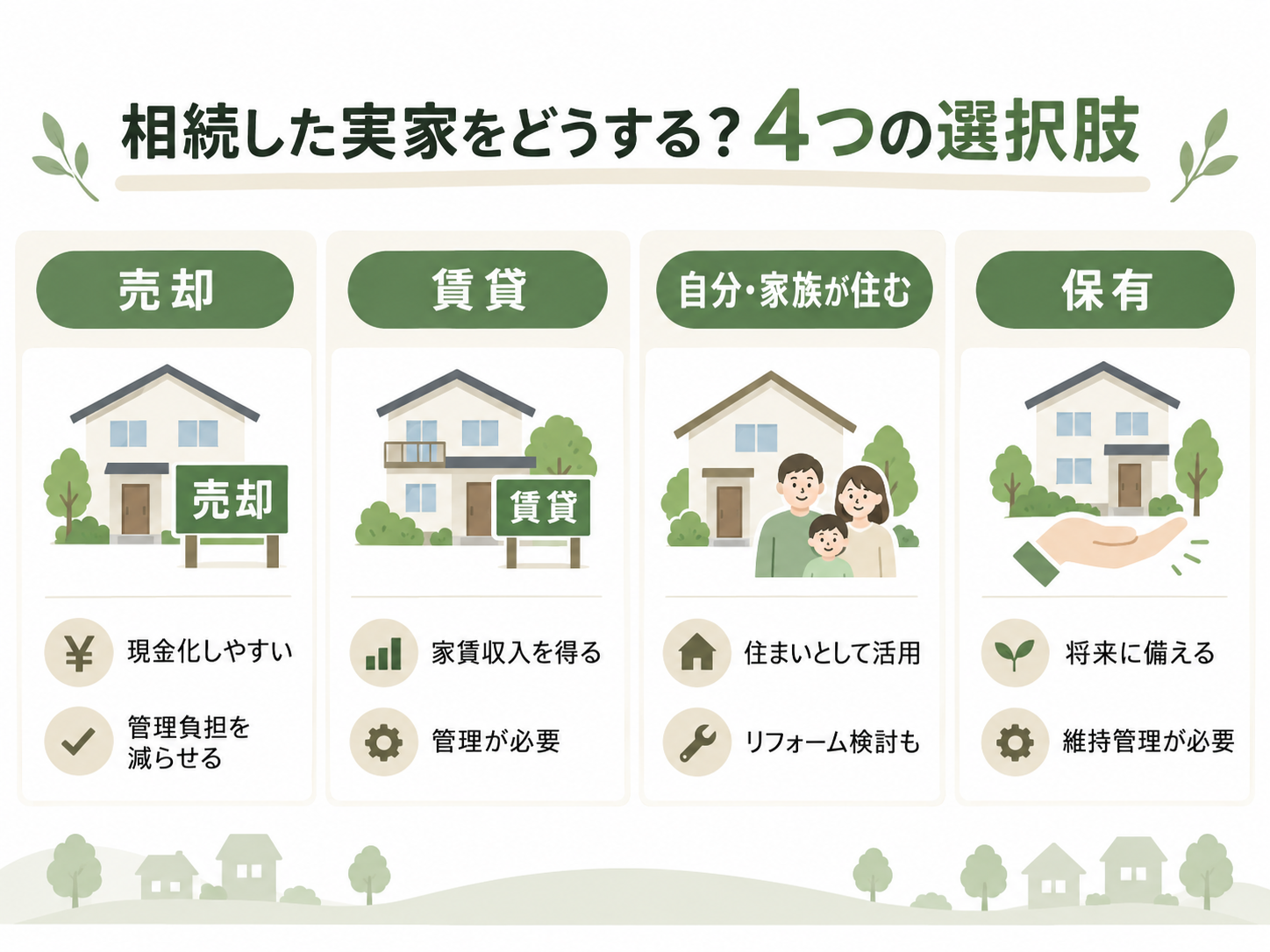 大津市で相続した実家を売却するには?戸建て買取という選択肢と手続きを解説