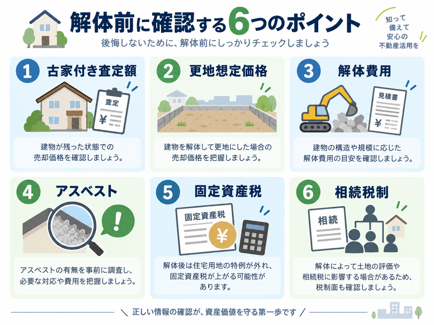 古い家は解体してから売るべき?大津市で古家付きのまま買取に出すメリット