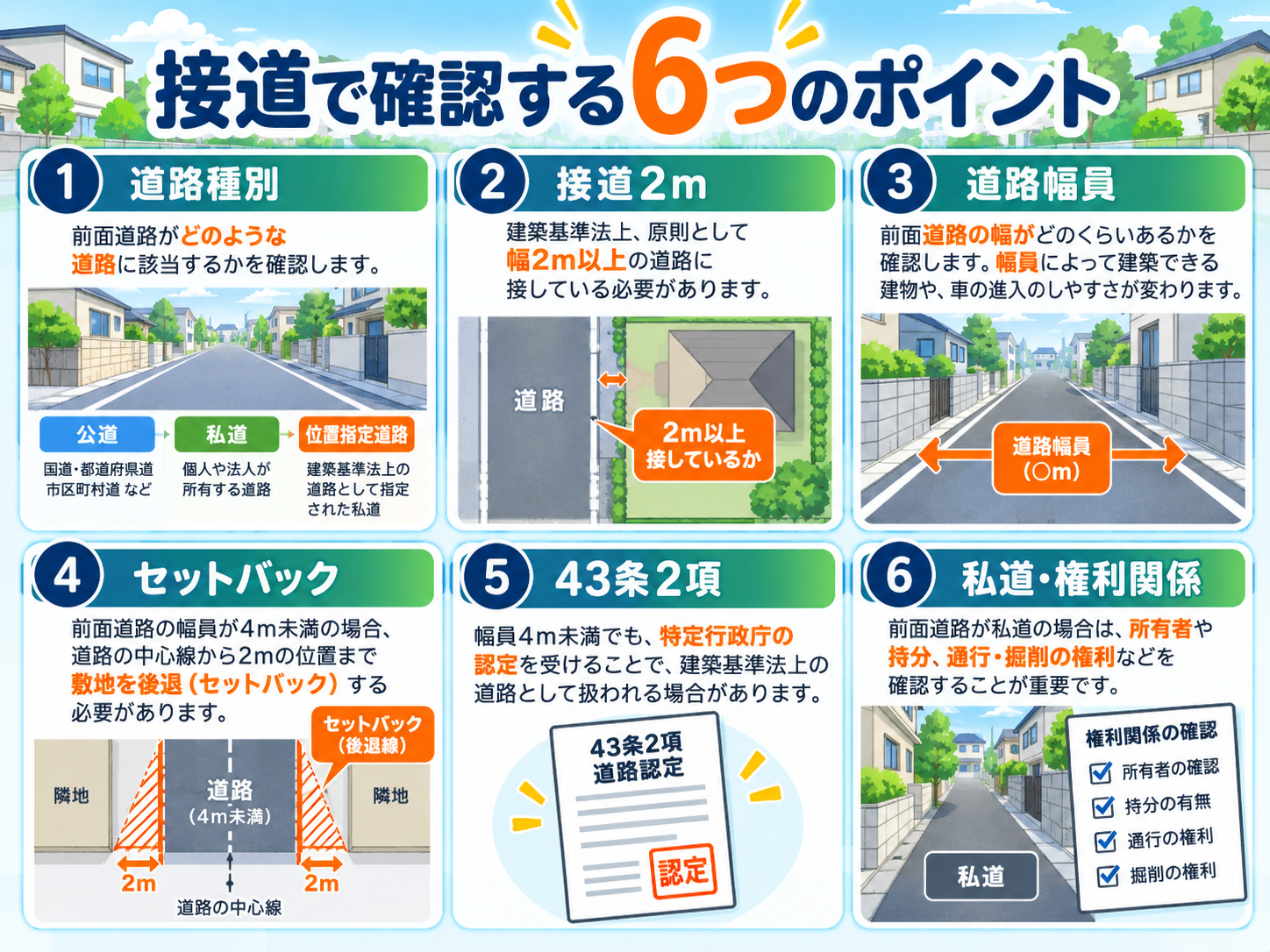 接道に問題がある家でも売れる?大津市の戸建て買取と再建築可否の確認ポイント